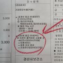 경산시보건소 | 경산 보건증 발급 후기 | 준비물, 비용, 검사시간 총정리 (2026)