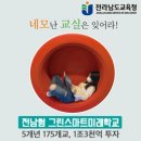 (13주차) "강남 집값 떨어질까봐 김부선 강행"... GTX-D 노선 지역갈등으로 번지나 이미지