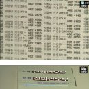 1990년대 초중반 강원도 전화번호부 책자.jpeg 이미지