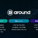 진보밧데리