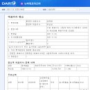 에이에프오 이미지