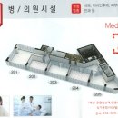 뉴타운메디컬약국 이미지