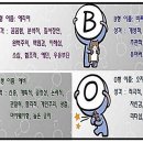 아울렛DC백화점 이미지