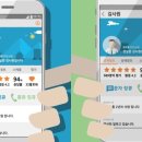 링큐