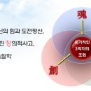 (주)팬코리아중공업