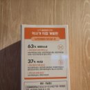 건강효약국 이미지