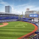 MLB 캔자스시티 로열스 다운타운 신구장 (34,000) 이미지