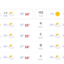 이루다수학 이미지