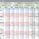 대영바이오 | 2025.08.29-09.01(8월 결산)