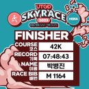 2024 운탄고도 스카이레이스(UTGD SKYRACE) 후기