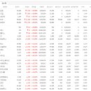 나우씨에스