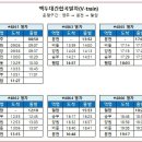 4월30 ~ 5월1일 1박2일 이미지