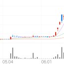 11650-16-16-1 이미지