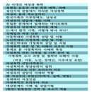 여성권익시설 푸른희망담쟁이 | (2024년7월/한국상담심리협의회) 가정폭력상담원/성폭력상담원(주5회 중 평일 말 등 부분 선택 가능...