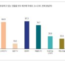 큰그림미디어