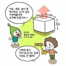 폐가전(대형폐기물) 무료수거 신청방법 이미지