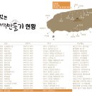 김밥말다 이미지