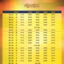 국립정동극장 세실 이미지