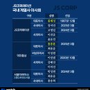 JS 비즈워치
