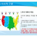 시차 이미지
