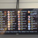 신가네매운떡볶이대흥