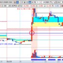 AP트레이딩 이미지