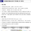㈜주왕 이미지