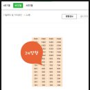 주식회사 성현