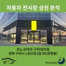르노코리아자동차 서비스코너 도량점 | 경북 구미시 르노코리아 구미대리점 전시장 위치, 상권분석, 브랜드 변화, 필랑트, 그랑콜레오스, 세닉...