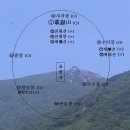 [제언문] 호국성지 표충사의 위상과 載嶽山(재악산) 제이름 찾기에 즈음하여 — 표충사와 밀양 유림에 드리는 충심 어린 고언(苦言) — 이미지