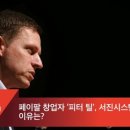 윈드시스템 이미지