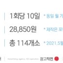 시 지정게시대(저단형 게시대) 이미지