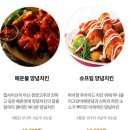 처갓집양념치킨 이미지