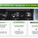 픽스원