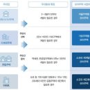 모아엔모아 이미지