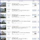 더월드스테이트 2단지 이미지