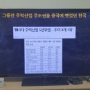 올레TV에서는 스크린 미러링(크롬캐스트, 스마트뷰) 안되나요? 이미지