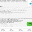 대구 중구 영어도서관 이미지