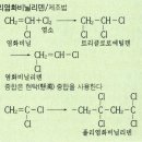 인조잔디의 원료 이미지