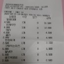 쌈마이대패중촌점 이미지