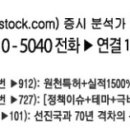에스엠트로닉스