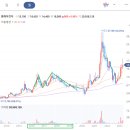 일호금속 이미지