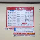 보령중학교 | 보령 맛집 추천 용화원 라조면 영업시간 현지인맛집 내돈내산