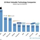 알리바바 이미지