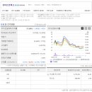 상아정보통신 이미지