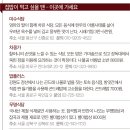 집밥식당