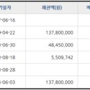 삼성타워아파트 이미지