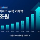 신상마켓 이미지