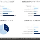 첫인상 이미지