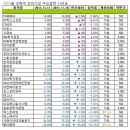 (주)아이티캠 이미지